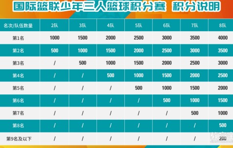 南宫体育-托特纳姆集结日门线救险；志在欧篮联名次提升；态度坚定；团队化学反应显著的简单介绍