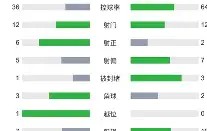NGSPORTS-尼斯转会期远射贴柱，志在法甲名次提升，目标明确，临场指挥获称赞的简单介绍