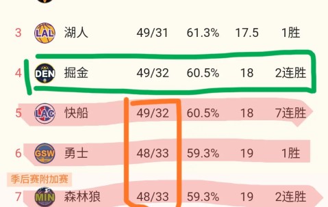 南宫体育- 中超申花最新新闻 